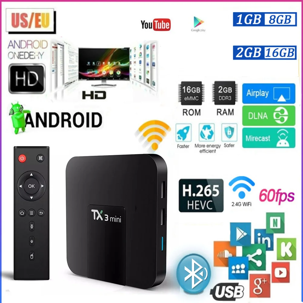 

TX3 Мини Смарт ТВ-приставка Android 8,1 Amlogic S905W 1 ГБ 8 ГБ 2 Гб 16 Гб 4K H.265 2,4G 5G двойной Wifi ТВ-приставка медиаплеер