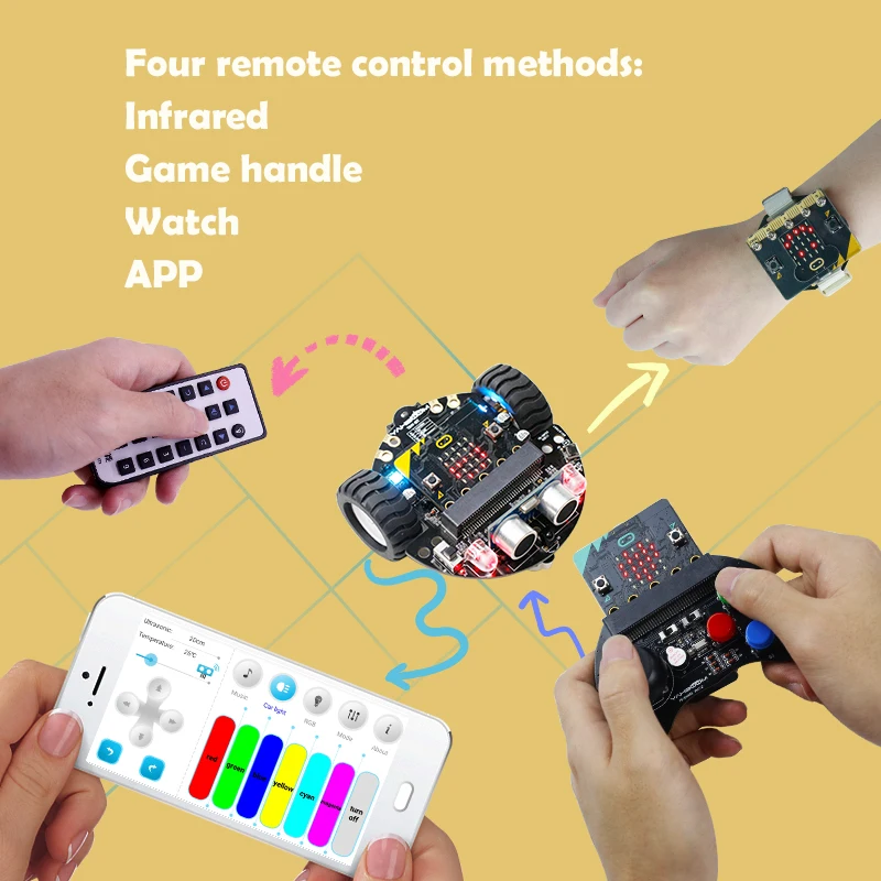 Yahboom Programmable Robot Car Bit Kit based on BBC Microbit V2 and V1 for STEM Coding Education | Игрушки и хобби