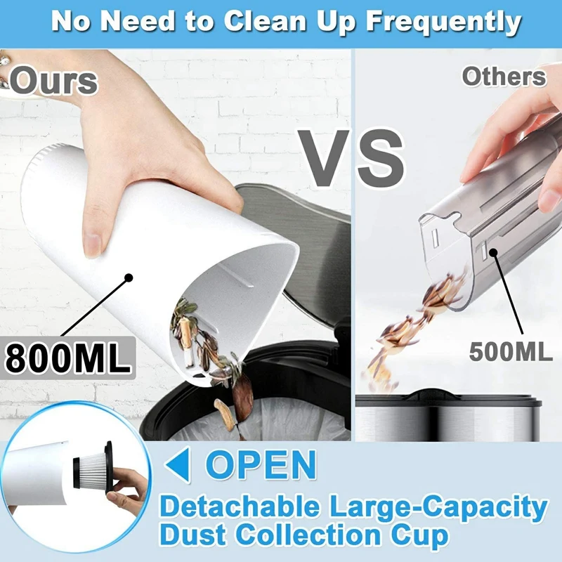 

Car Vacuum 8000Pa Strong Power Suction Auto Portable Lightweight Car Wet and Dry Car Handheld Vacuum Cleaner for Cars