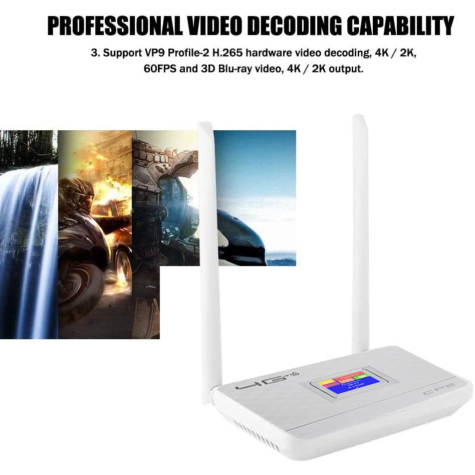 

3G 4G LTE Wifi Router 150Mbps Portable Hotspot Unlocked Wireless CPE Router With Sim Card Slot WAN/LAN Port US EU Plug