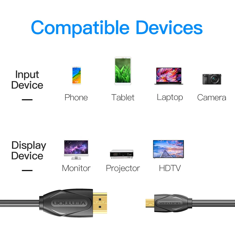 Vention микро HDMI к 4K мини кабель Папа папа адаптер 1m 1 5 m 2m 3M USB для проектора HDTV ПК