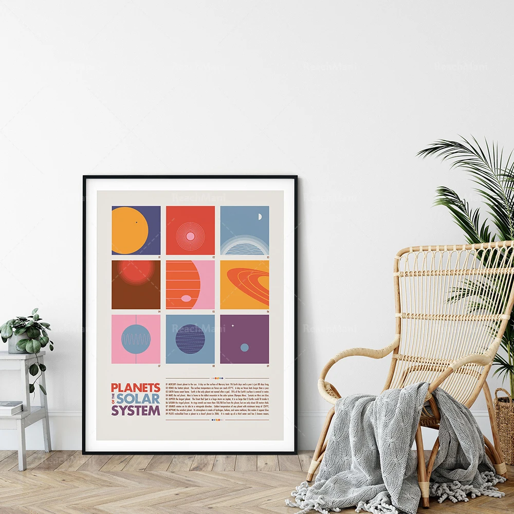 

Solar system planets retro poster printing mid-century art wall, minimalist space poster decoration printing