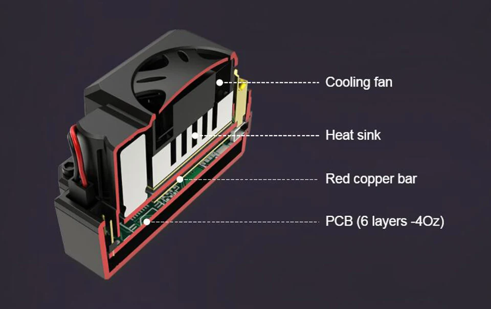 SKYRC Торо TS150 150A конкуренции ESC Скорость контроллер программируемый 6V3A BEC w/вентилятор для детей от 2 до 6 лет S для 1/8 трагги-багги грузовик против EZRUN