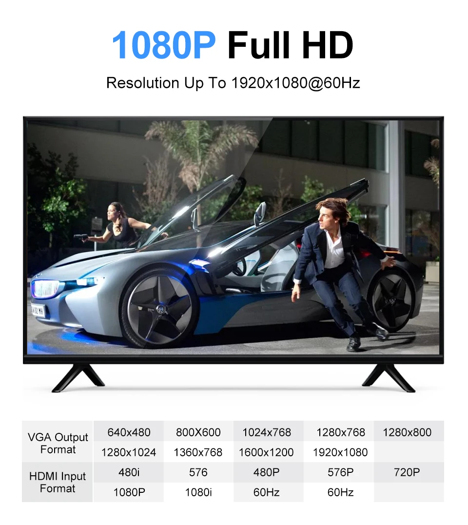 Адаптер HDMI VGA 1080P штекер гнездо 3 5 мм|Кабели HDMI| |
