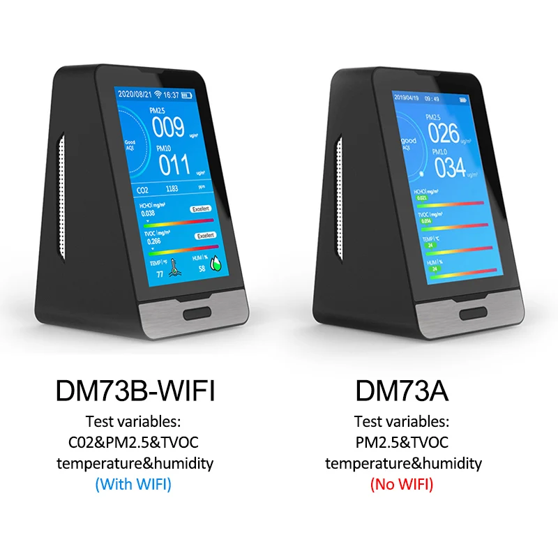 TUYA WI FI PM2.5 PM1.0 PM10 Температура влажности воздуха монитор наблюдения за качеством 4 3
