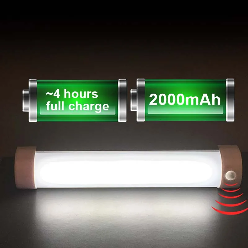 Пульт дистанционного управления Управление походный светильник палатка