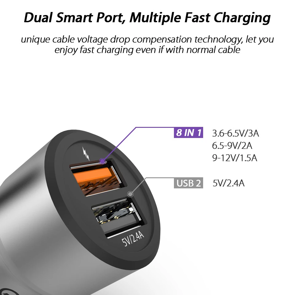 Автомобильное зарядное устройство Quick Charge 3,0 Dual USB Автомобильное зарядное устройство для мобильного телефона QC3.0 QC 3,0 Быстрая автомобильная зарядка USB зарядное устройство адаптер FCP Rapid