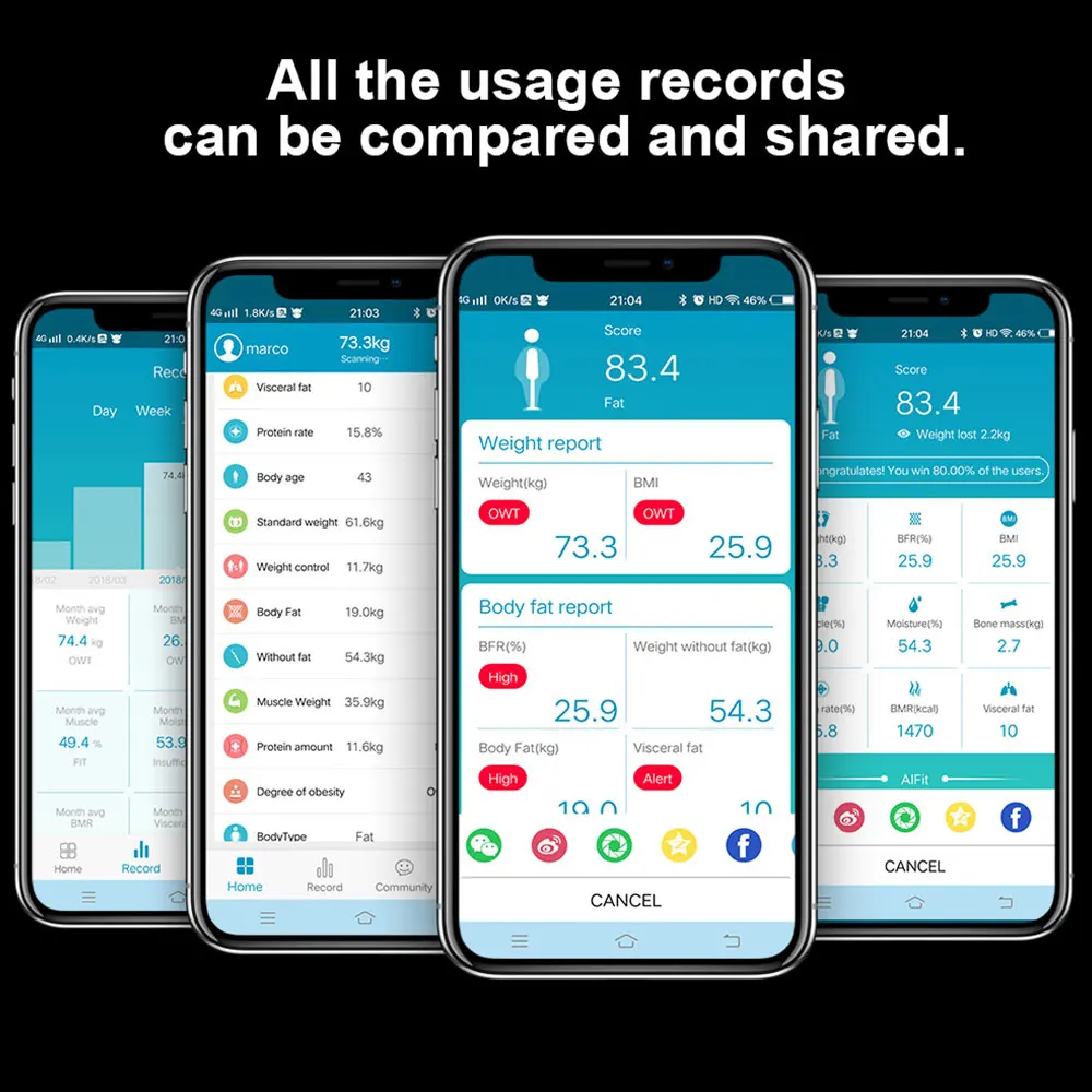 Электронные напольные весы умные цифровые для ванной комнаты Bluetooth приложение