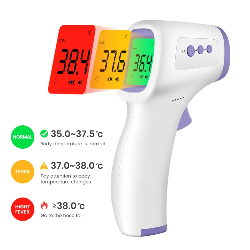 

Electronic Infrared Thermometer Digital Non-contact Thermometer Gun Body Forehead Temperature Measurement Device Termometro