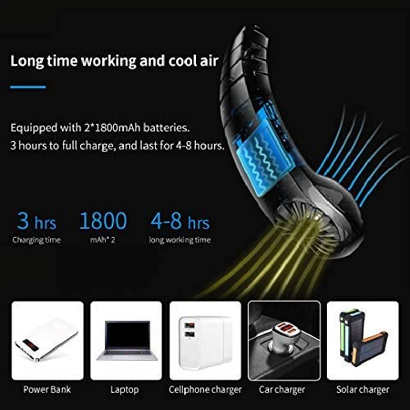 

Hands Free Neck Fan,Mini Wearable USB Portable 360Cooling Lazy Neckband Hanging Cooler Travel Sport Fan Air Conditioner