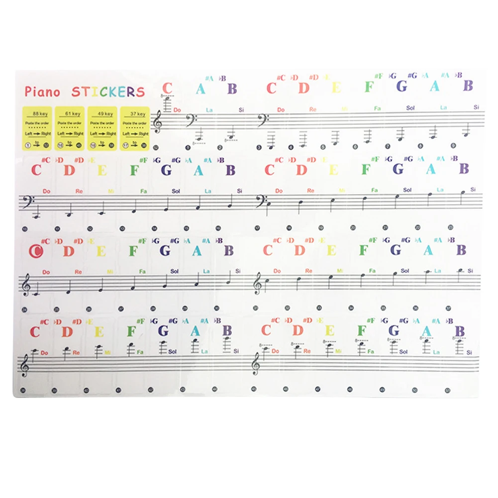 Универсальная прозрачная наклейка для клавиатуры в форме рояля наклейки заметок