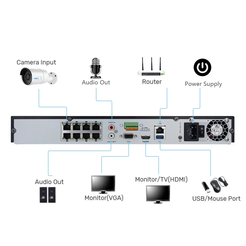 

Hikvision Compatible Kit IP Mini Dome Camera PTZ 5 8PCS 4X Optical Zoom + Hikvision Original NVR DS-7608NI-K2/8P POE CCTV System