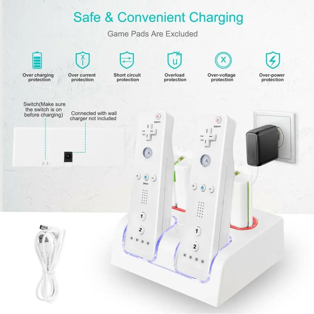 Новый пульт дистанционного управления двойной зарядной док-станции + 4x2800mAh