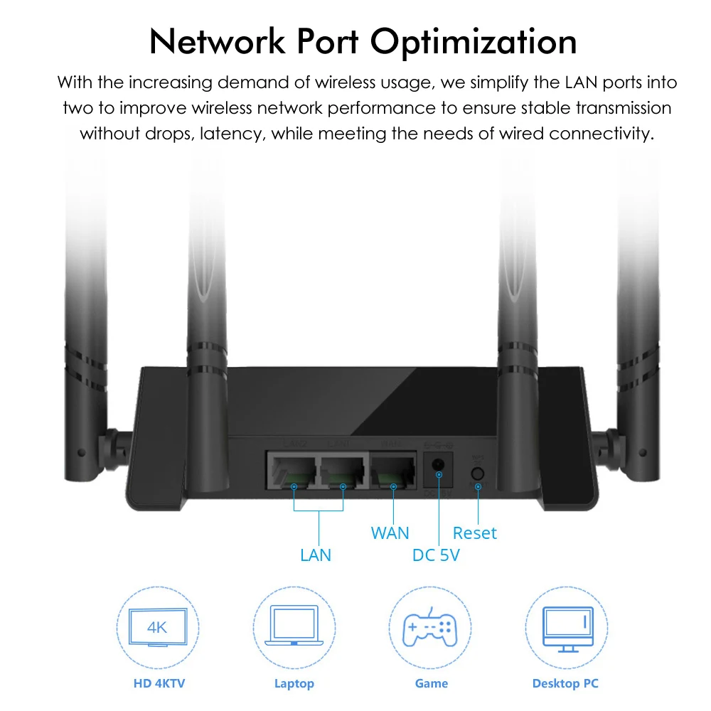 Wavlink N300 300 Мбит/с Wi-Fi маршрутизатор беспроводной умный ретранслятор точка доступа с 4 внешними антеннами WPS кнопка IP QoS скорость 2 быстрая