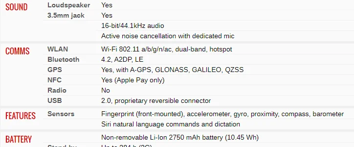 Apple iPhone 6S плюс двухъядерный процессор, 2 Гб Оперативная память 16 Гб/64/128 ГБ Встроенная память 5," Экран 12.0MP Камера LTE NFC сотовые телефоны