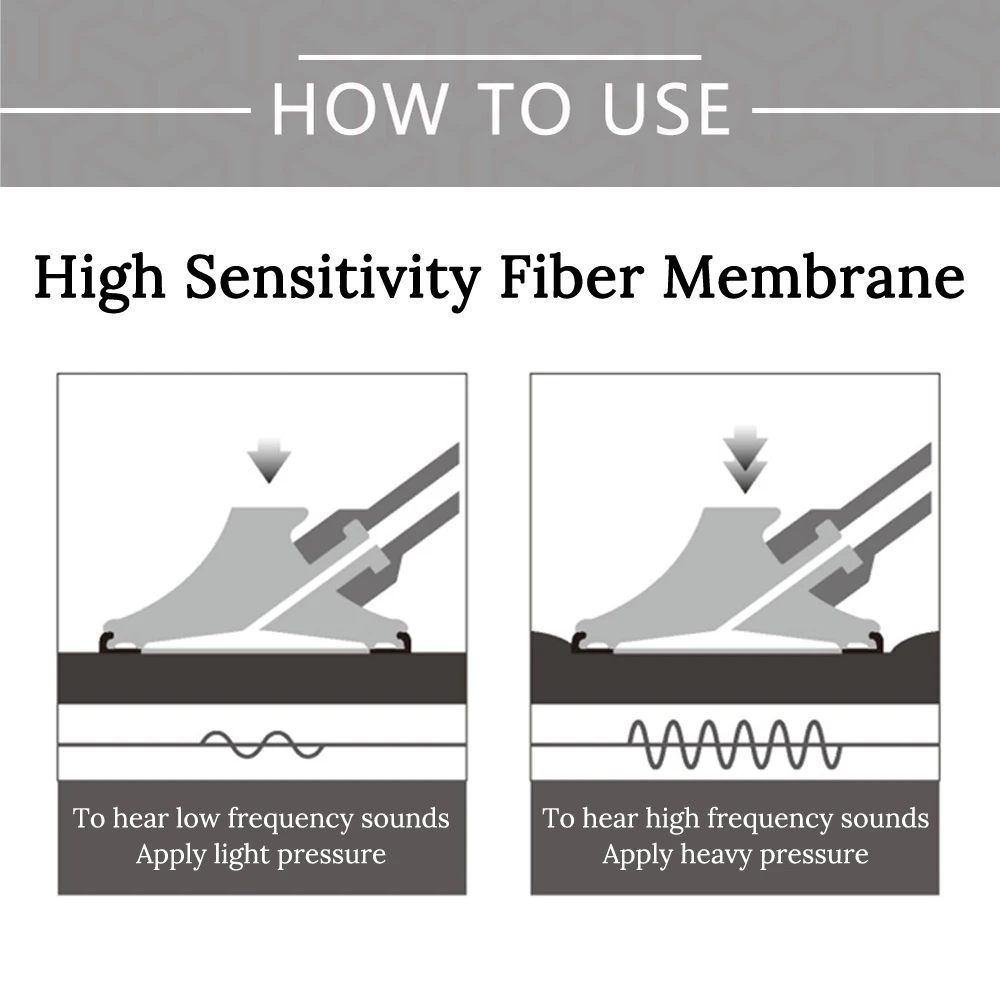 Делюкс медицинский стетоскоп профессиональный сердце Кардиология легких доктор