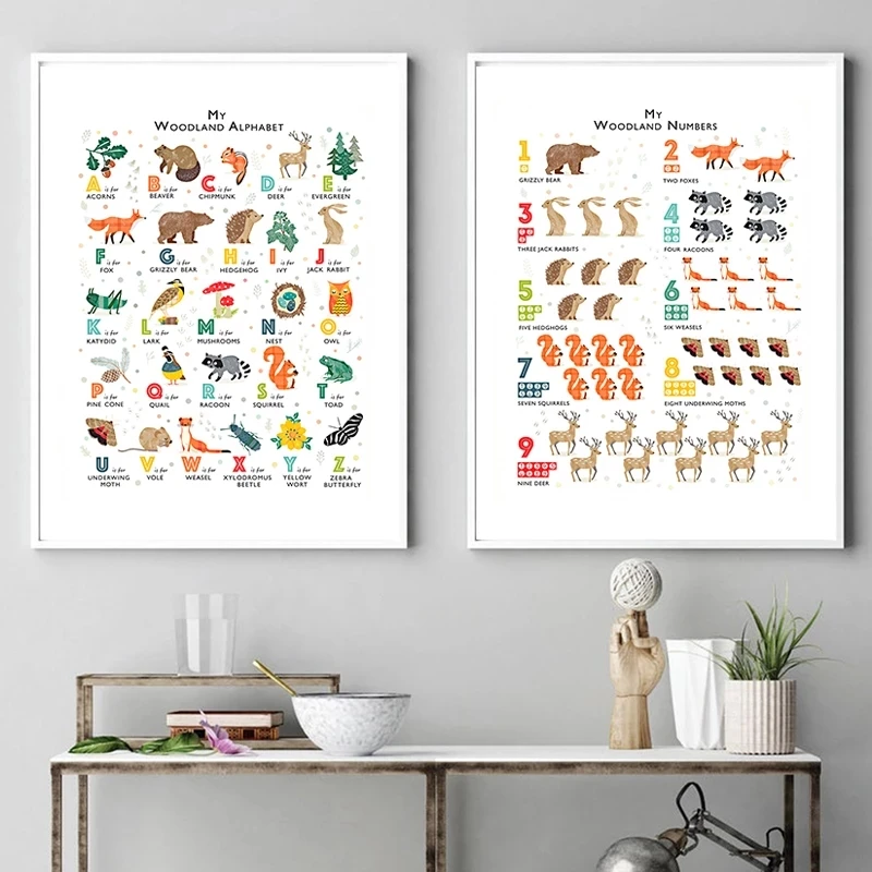 

Woodland Animal Alphabet Baby Nursery Wall Art Canvas Painting Educational Abc Posters and Prints Nordic Kids Room Decoration