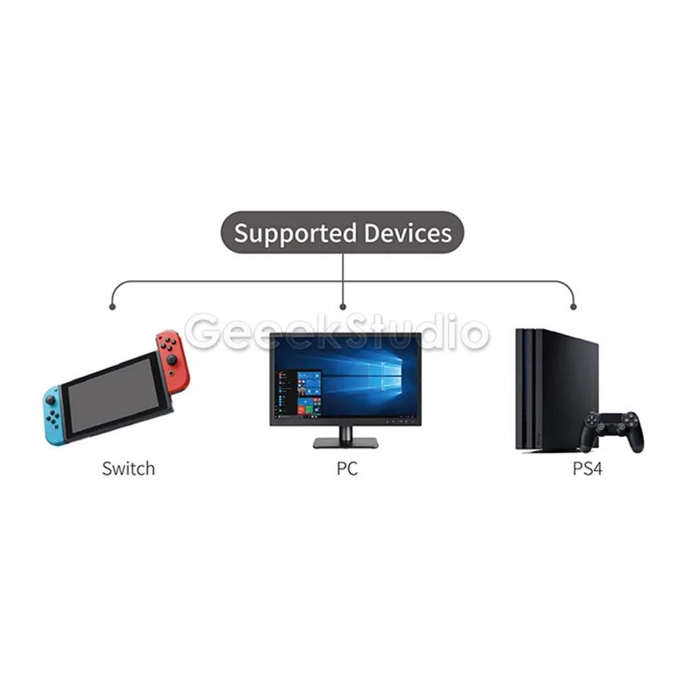 GuliKit NS07 тип c беспроводной Bluetooth аудио USB передатчик адаптер приемопередатчик для