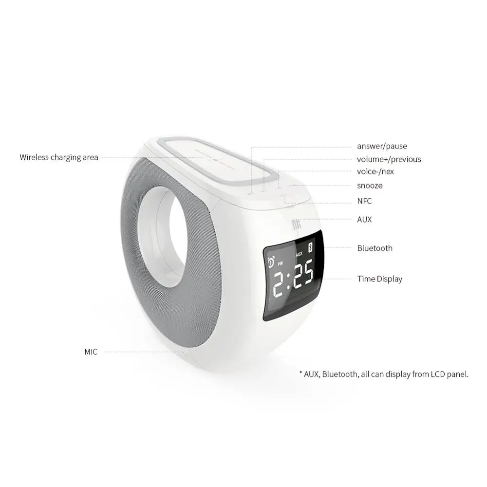 

NILLKIN Bluetooth Qi SamsungS21 Note 20