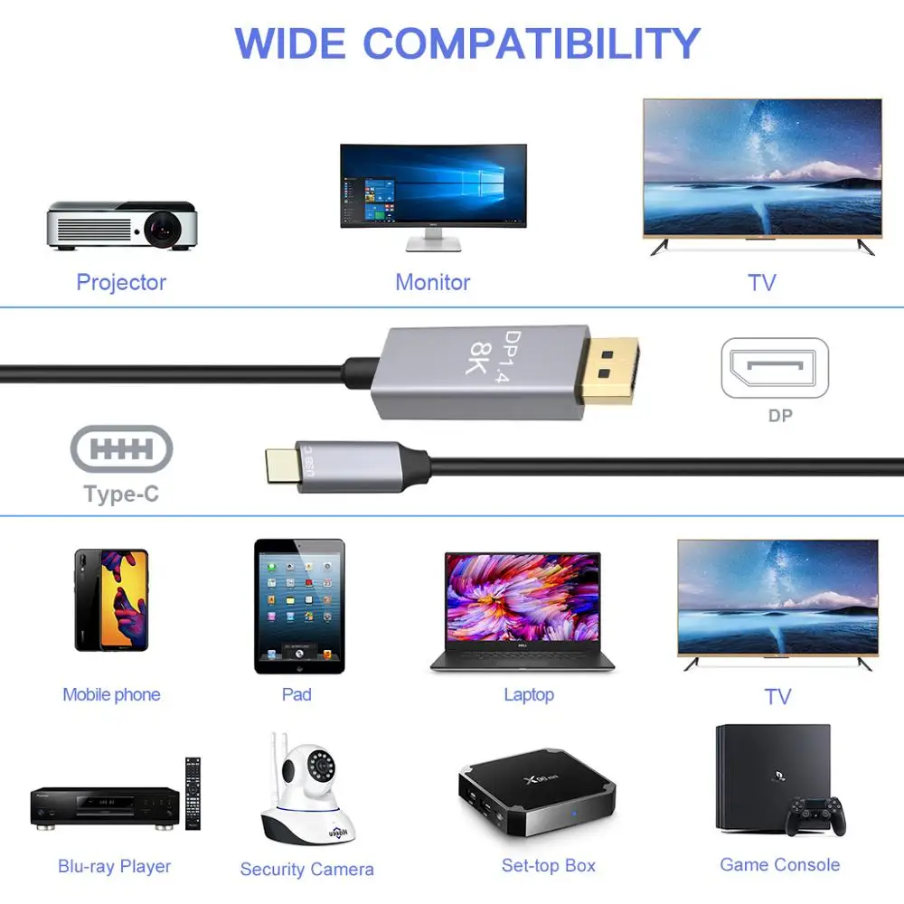8K USB C к DisplayPort 1 4 кабель 4K @ 144Hz 3 Type Thunderbolt DP для MacBook 2017 Galaxy S9 Huawei P20|Кабели VGA| |