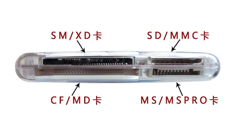 Акция! 128 Мб 64 Мб 32 Мб 16 Мб 8 Мб смарт-медиа карта с SD XD MMC CF MS DUO SM кардридер