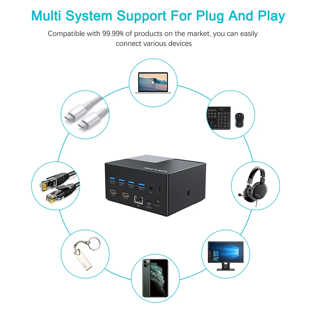 Wavlink Универсальная док станция USB C 4K двойной дисплей с 4xUSB 3 0 65 Вт PD зарядная
