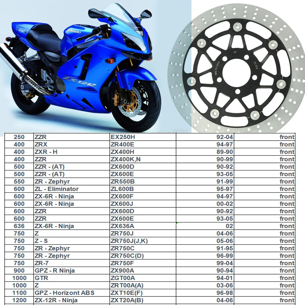 300 мм диск переднего тормоза мотоцикла для Kawasaki ZRX400 ZX-2R ZX-4 ZX-6 ZX-6R ZX-12R ZX2R ZX6R ZX12R ZRX 400