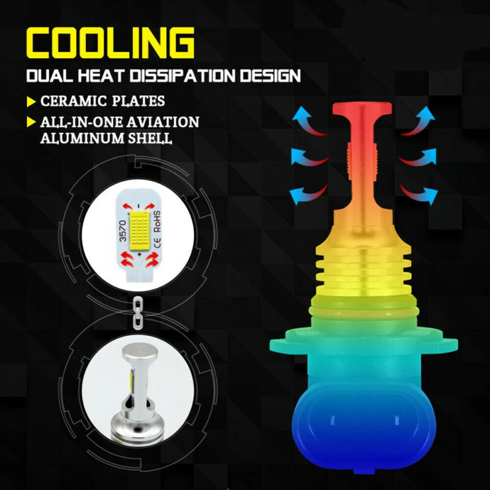 Противотуманный светодиодный фонарь аксессуары для ламп H4/HB2/9003 белый