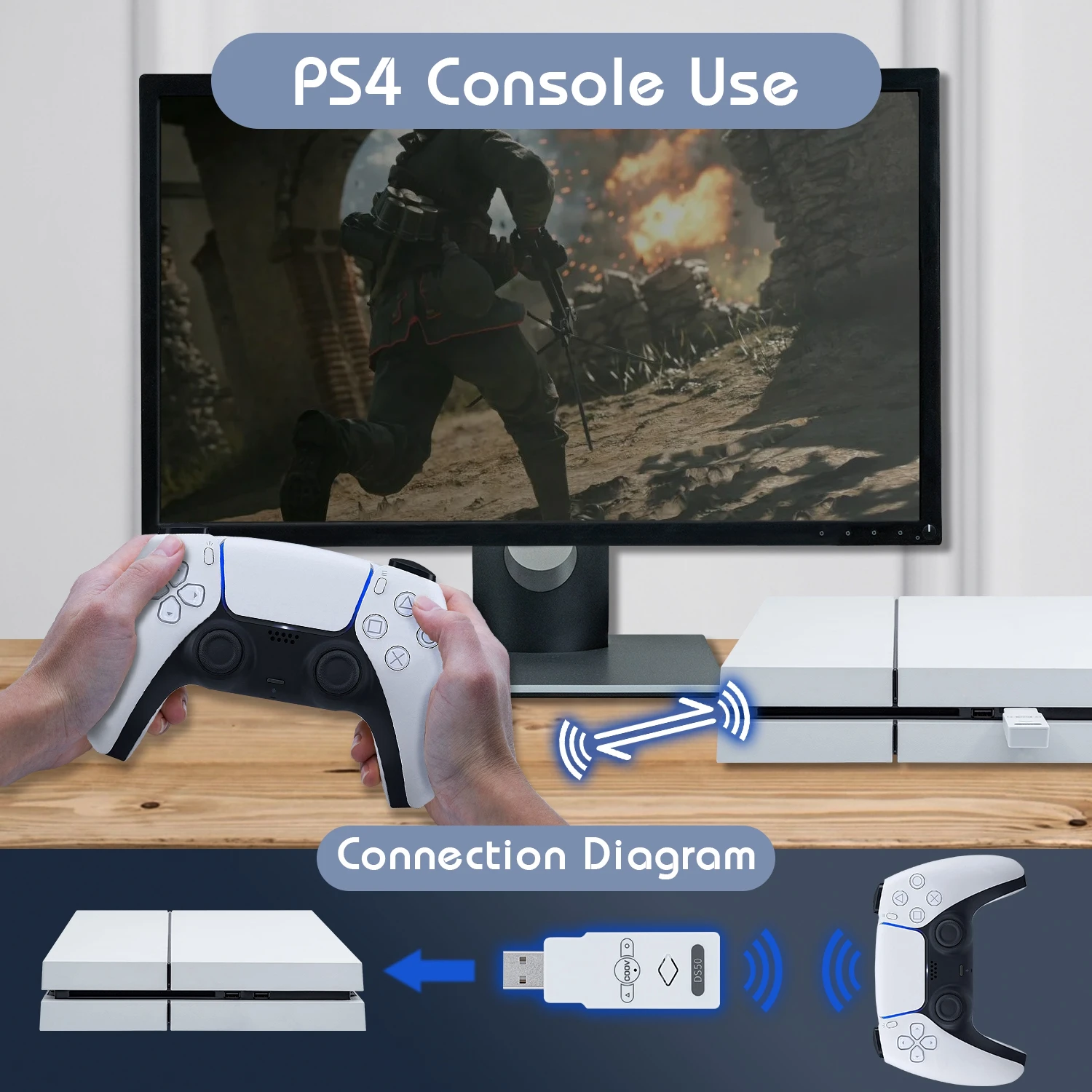 Новинка 2021 беспроводной адаптер Coov DS50 для планшетов PS5 контроллер DualSense PS4/Nintendo