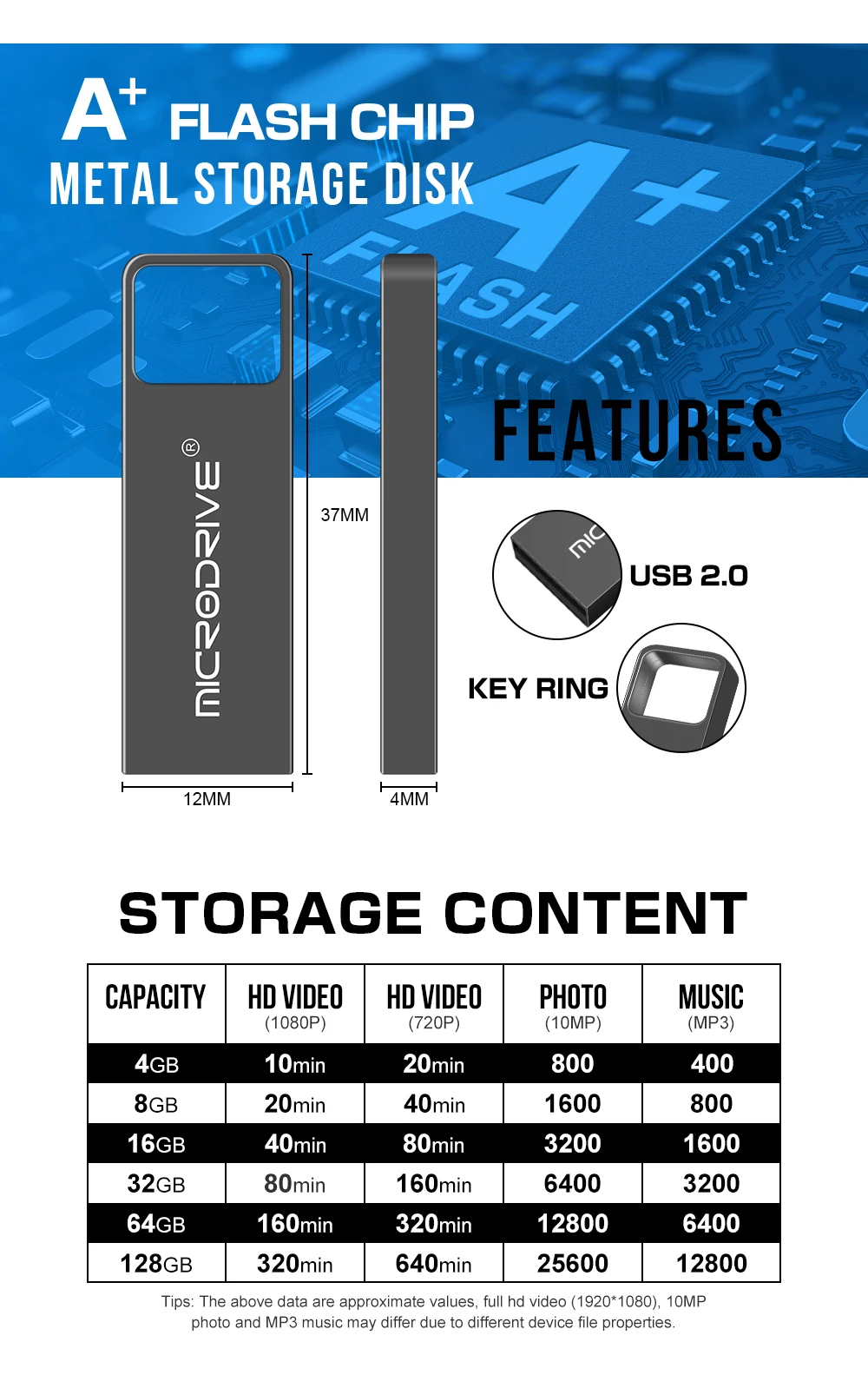 Водонепроницаемый usb флеш-накопитель 4 GB/8 GB/16 GB/32 GB/64 GB металлическая карта pendrive карта памяти приводы u диск Media Player с кольцом для ключей