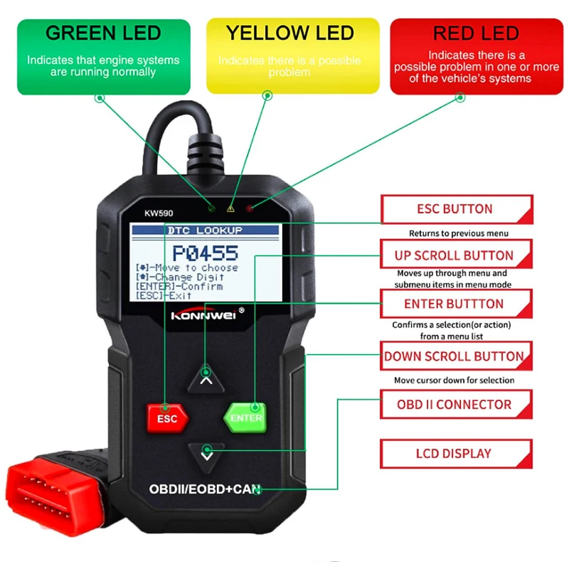 2019 диагностический инструмент KONNWEI KW590 автомобильный считыватель кодов OBD2 сканер