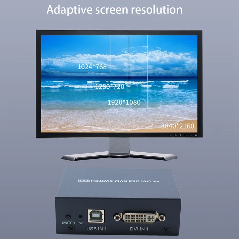 

2 Port Hdmi Kvm Switch Dual Monitor 4K@30Hz with 2 USB 2.0 Hub Support Hdcp Wireless Keyboard & Mouse and Hotkey Switch