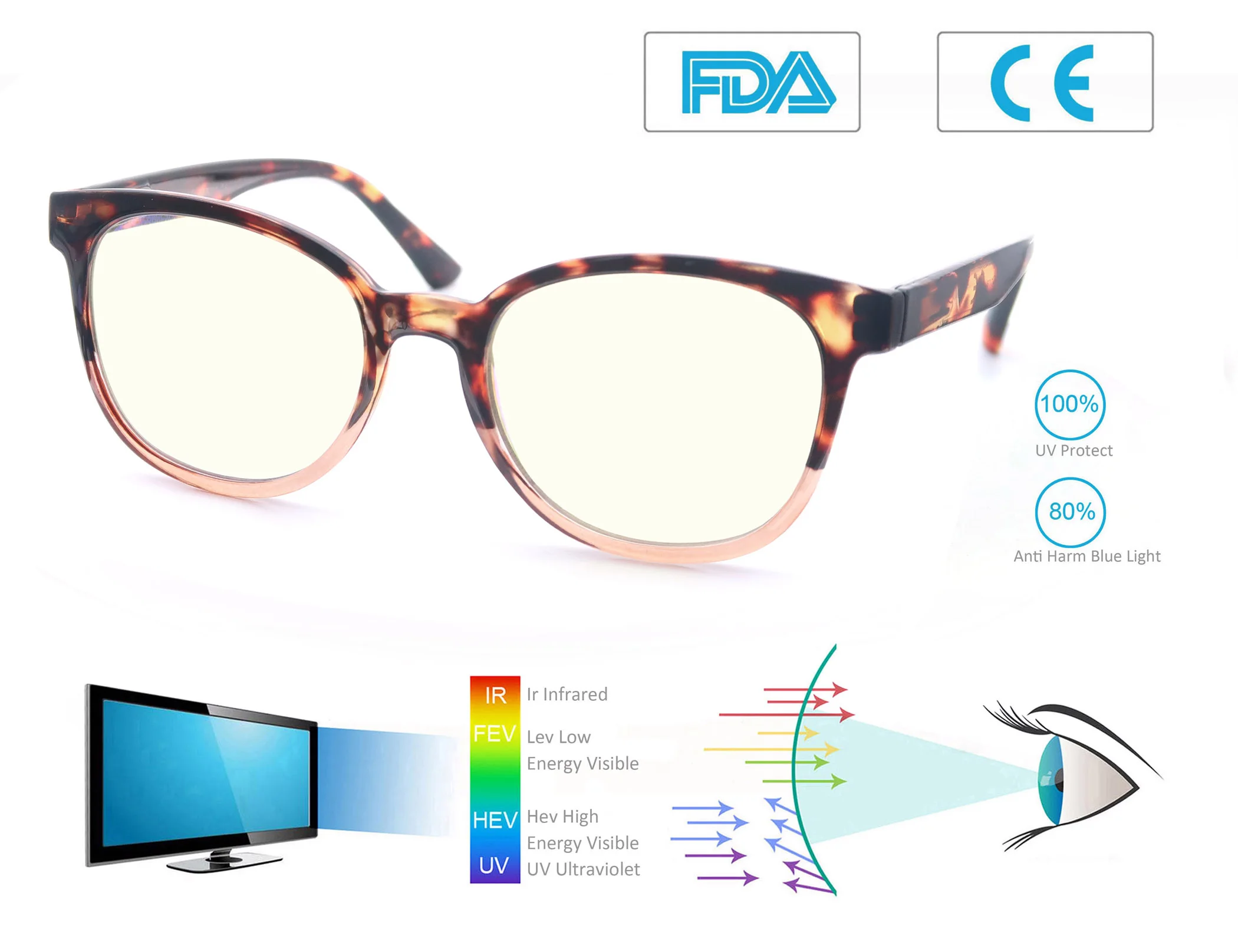 

Anti Blue Rays Computer Glasses Woman Blue Light Gaming Glasses Protection Spectacles Blue Light Blocking Glasses