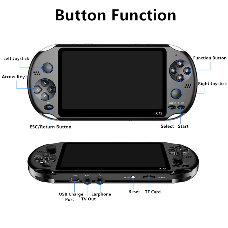 X12 игровые видеоигры портативная игровая консоль для PSP ретро двойной джойстик 5 1