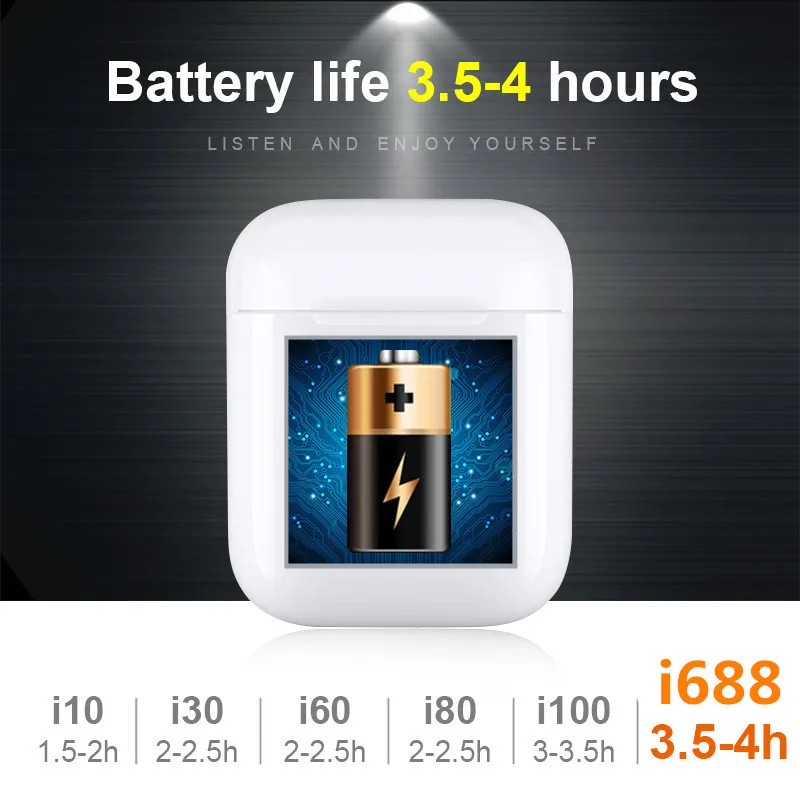 Air 2 Blueooth беспроводные наушники OEM 1536u чип супер бас Поддержка ios13 система для iPhone