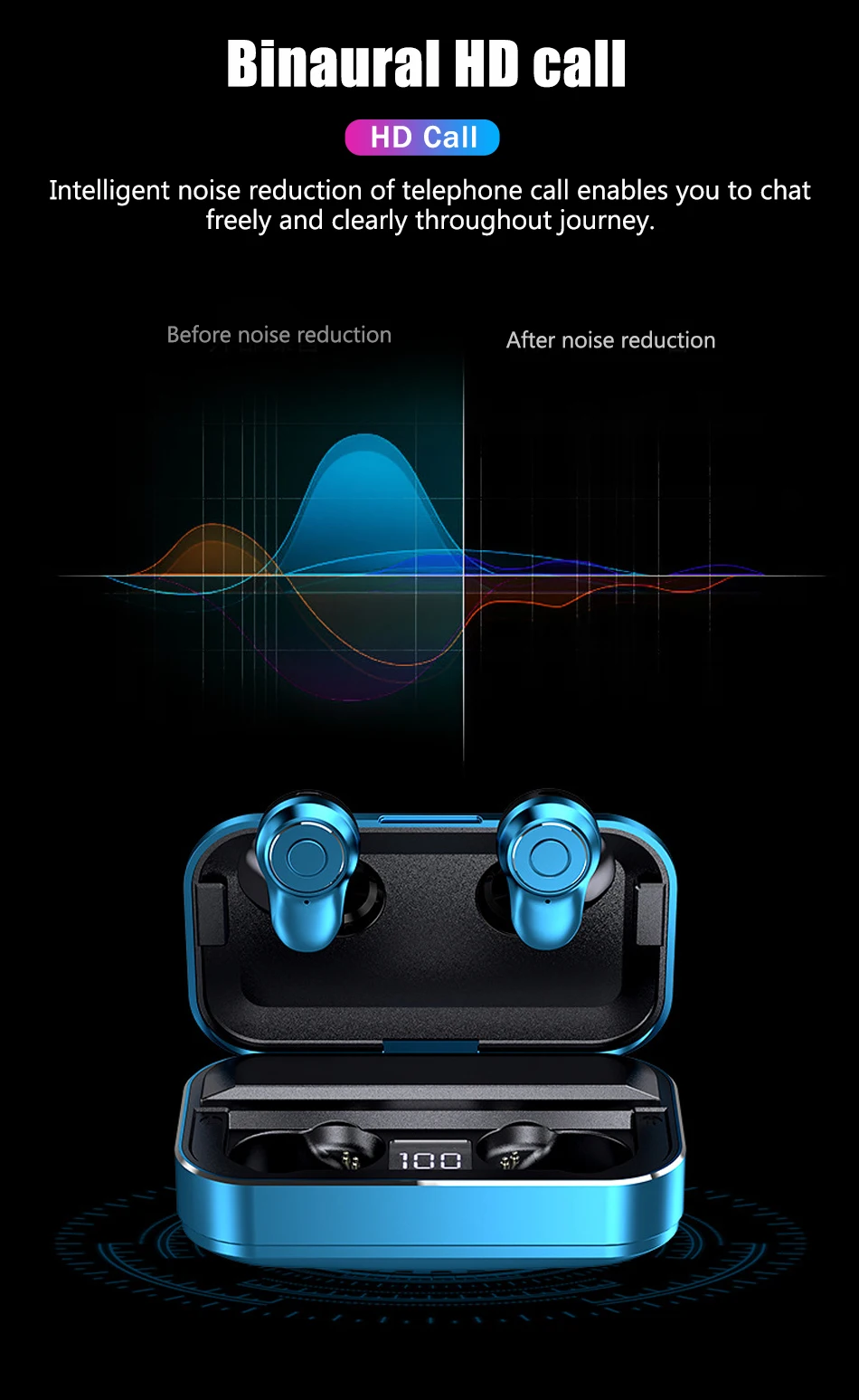 Bluetooth наушники новые airdots tws A6 pro беспроводные наушники спортивные наушники с зарядным устройством 3500 мАч супер бас качество звука