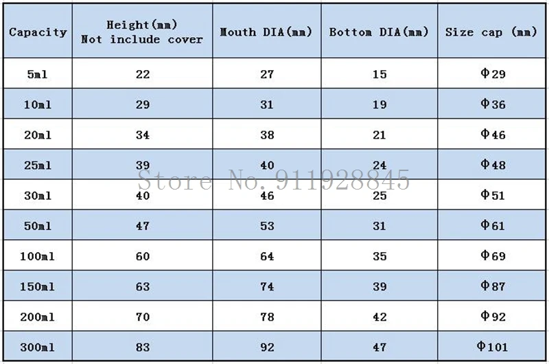 Глиноземный зольный тигель с крышкой для научных исследований 1 шт. лаборатория