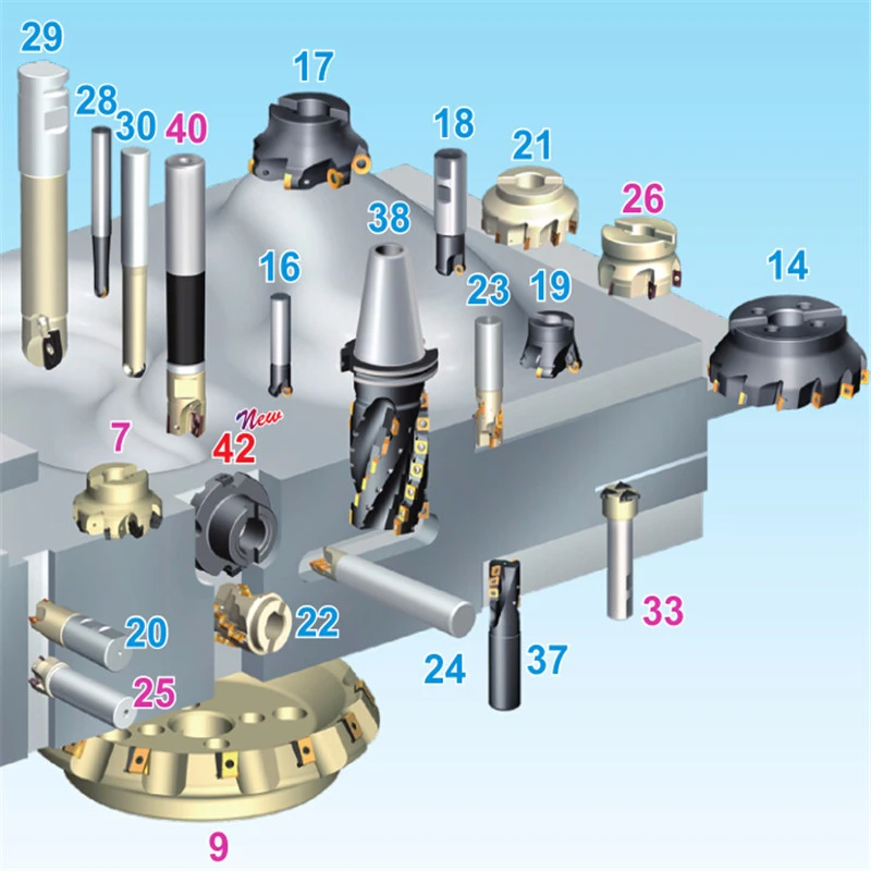 Оригинальный TCMT090204 TCMT110204 TCMT110208 TCMT16T304 TCMT16T308 HM YBD152 твердосплавные вставки для