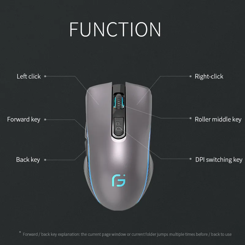 

Rechargeable Computer Mouse X9 Dual Mode Bluetooth 4.0 +2.4Ghz Wireless Mause 2400DPI Optical Gaming for PC Laptop