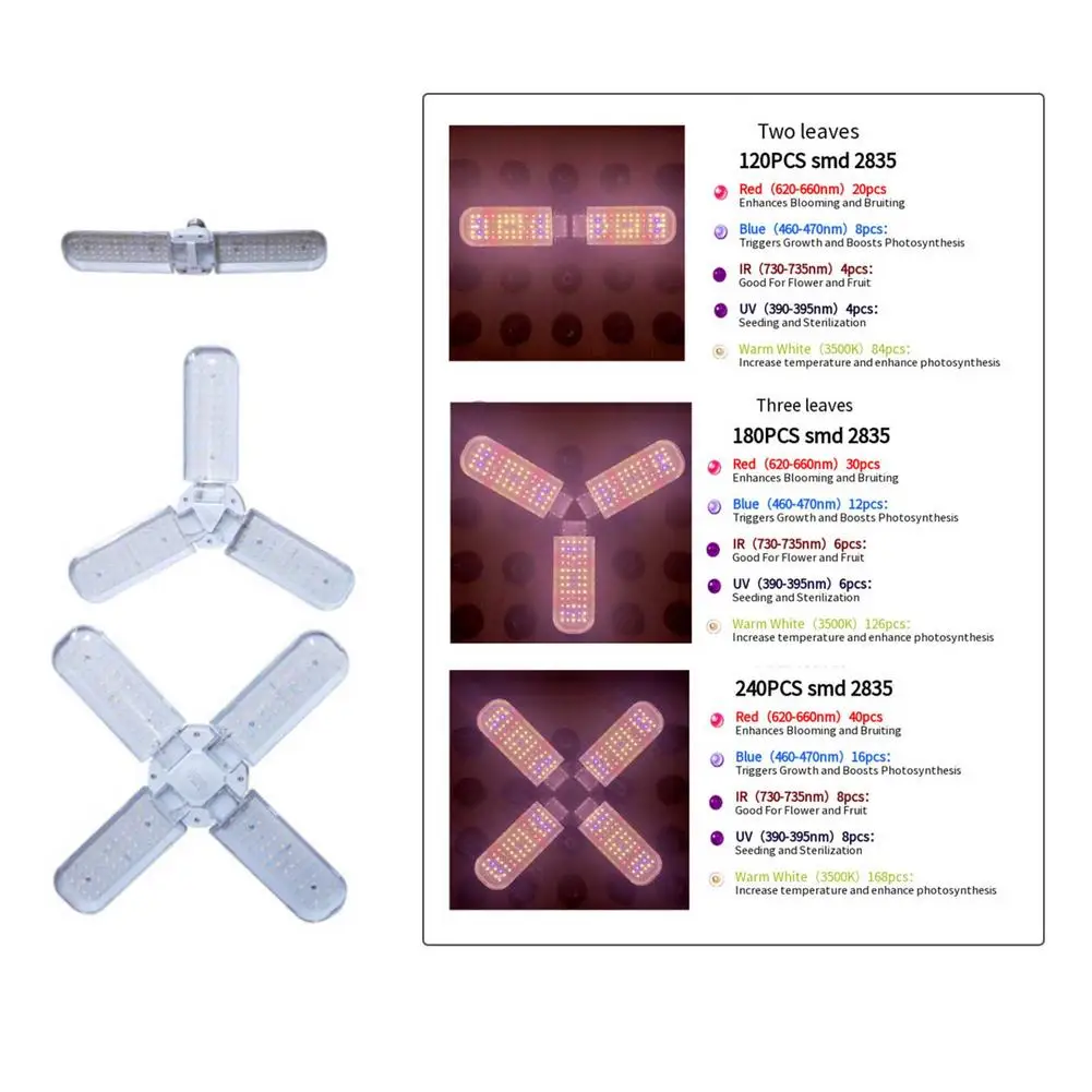 

LED Plant Lamp Durable Foldable Light E27 New Folding Plant Lamp Fleshy Flowers And Vegetables Indoor Planting Lamp Fill Light