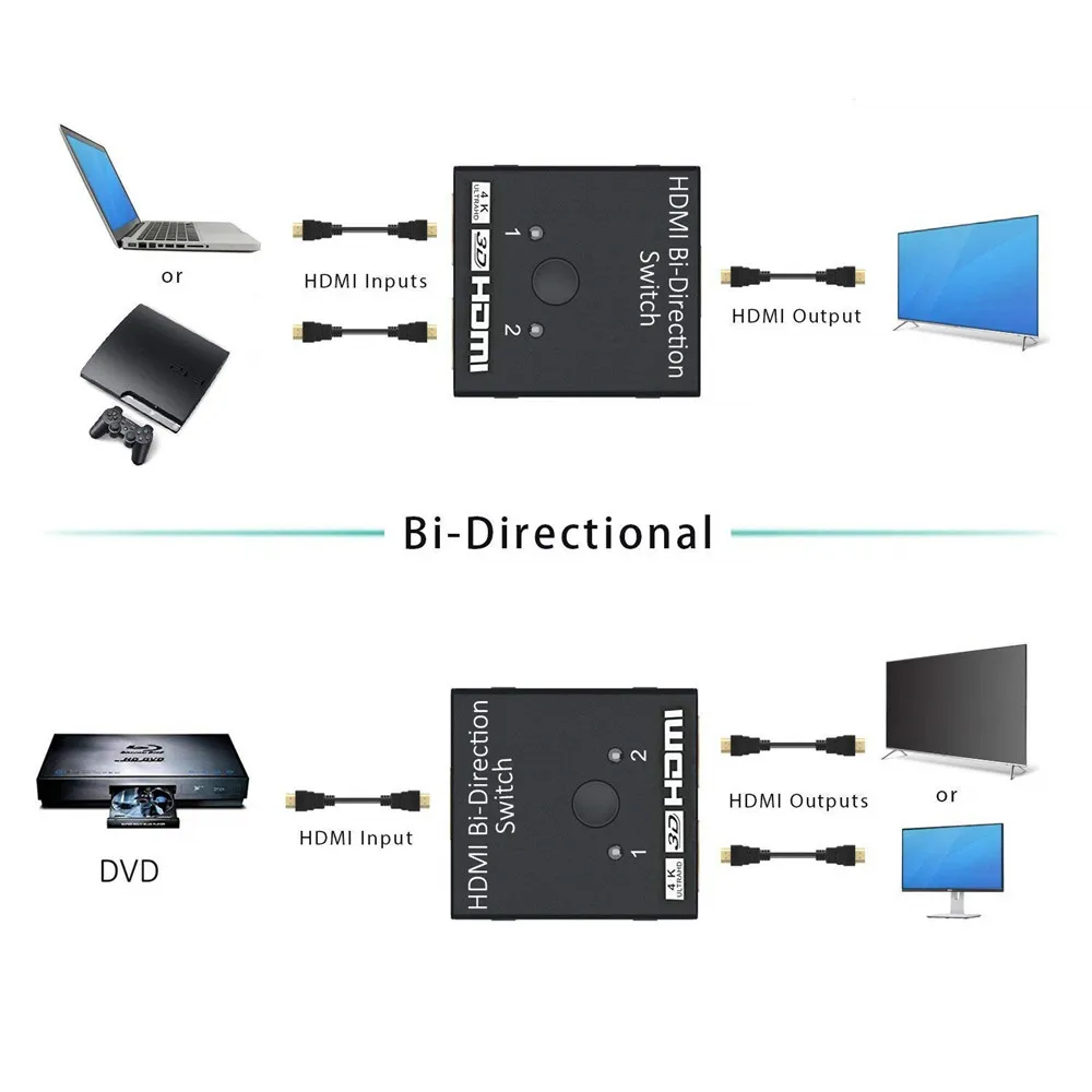 Сплиттер HDMI переключатель 4K 2 порта двунаправленный 1x2 / 2x1 Порты Sup Ultra HD 1080P 3D HDR HDCP
