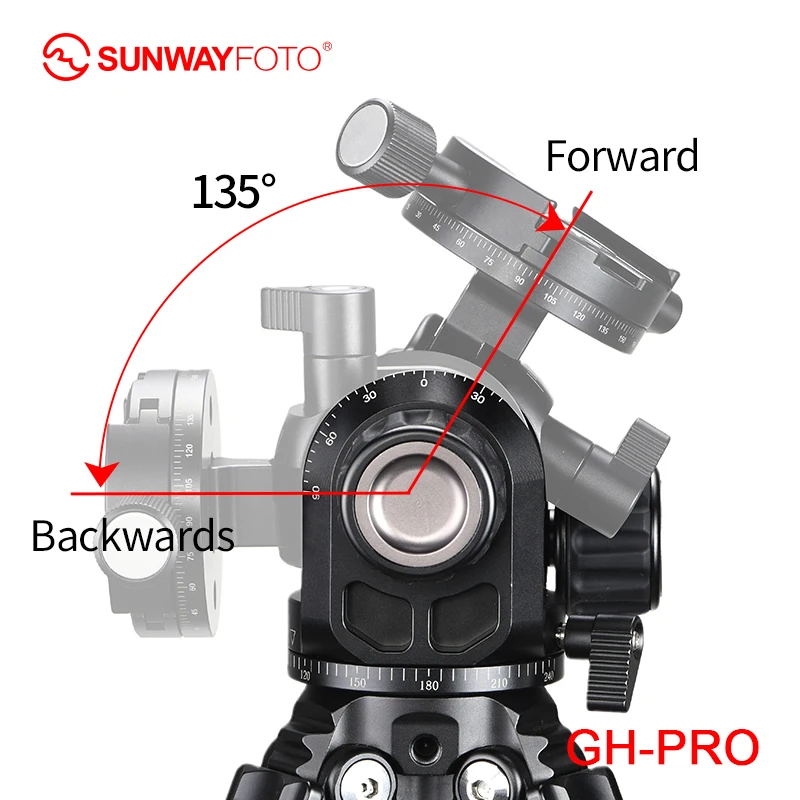 Бесплатная доставка SUNWAYFOTO GH PRO головка редуктор для Gitozo Manfrotto Benno штатив|Штативные