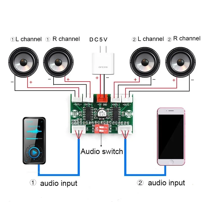 4*3 Вт PAM8403 4-канальный мини-цифровой аудио усилитель DIY модуль USB 5 в маленький