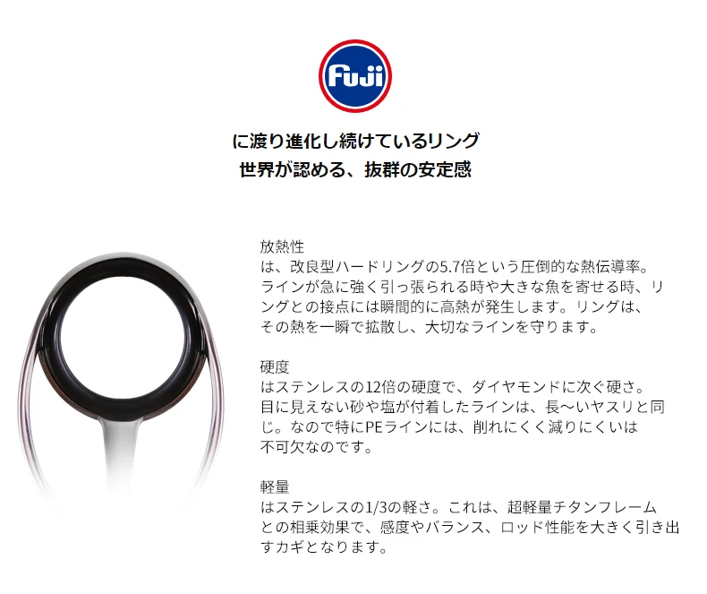 Япония Полный Fuji части MADMOUSE медленная отжимная Удочка 1,98 м PE 3-6 приманка 150-400 г 20 кгсшиппинг/литая лодка удочка океанская удочка