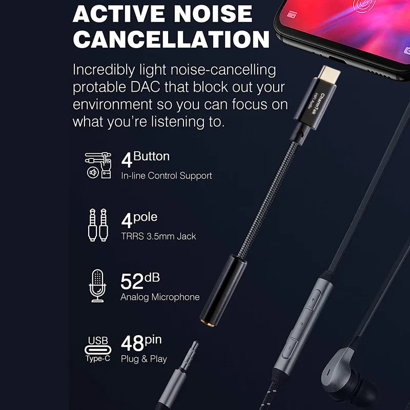 Усилитель для наушников CharmTek HIFI DAC USB Type C на аудиоадаптер 3 5 мм встроенный кодек