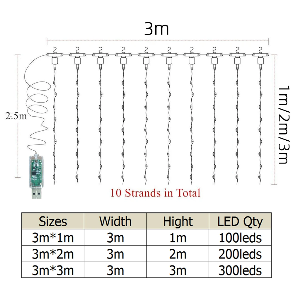 СВЕТОДИОДНАЯ Гирлянда занавеска на окно 3 х3 м s100/200/300 светодиодов Usb 5