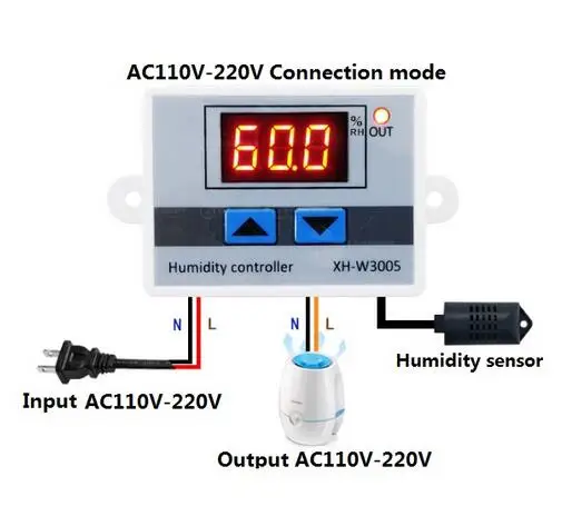 AC 220V Цифровой светодиодный измеритель влажности, гигрометр, регулятор влажности, переключатель гигростата SHT20, датчик влажности, XH-W3005 W3005, 220 В, 12 В, 24 В - Цвет: AC 220V