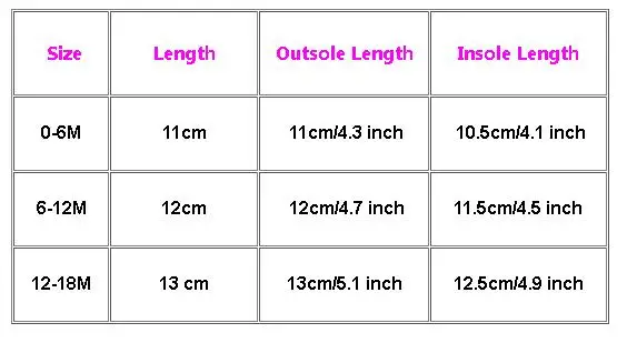 Комплект одежды для новорожденных мальчиков и девочек летней плетеной колыбели 3