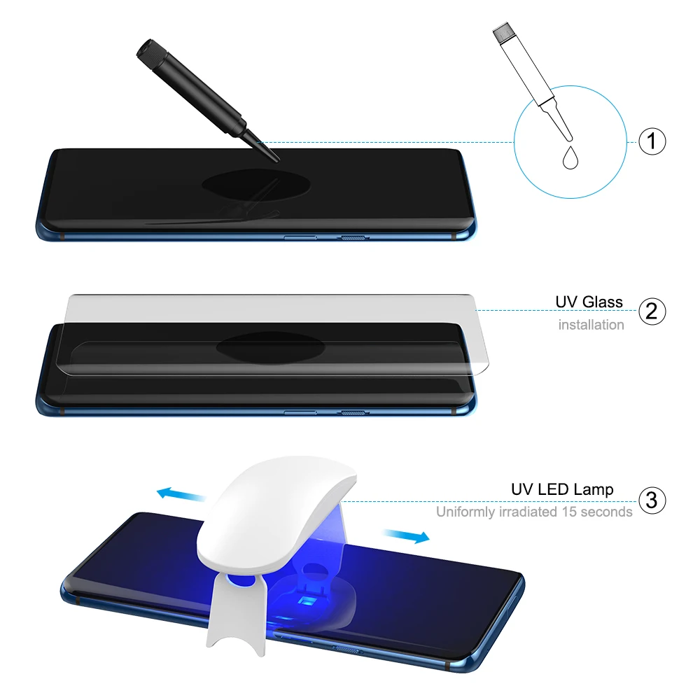 

Screen Protector with fingerprint unlock for Oneplus 7 Pro 7T Pro 9Pro UV Glass film full cover for Oneplus 8 Pro tempered glass