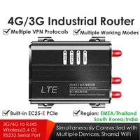 4g3g lte industrial wireless wifi router 2 4hz 300m wsim card slot ec25 e mini pcie modem global version vpn vpdn pptp l2tp